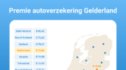 Autoverzekering Gelderland stijgt met bijna 14%