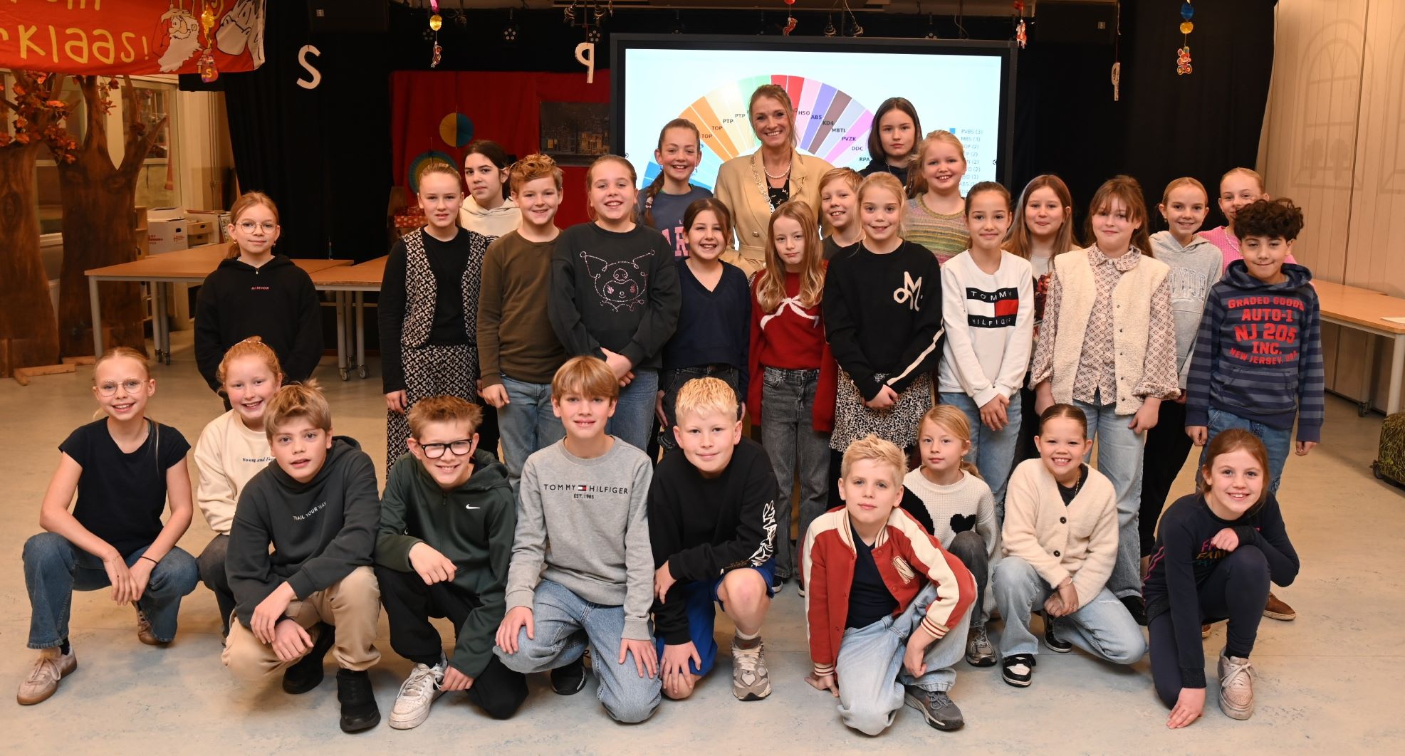 Verkiezingen op De Hoeve: En nu aan de slag