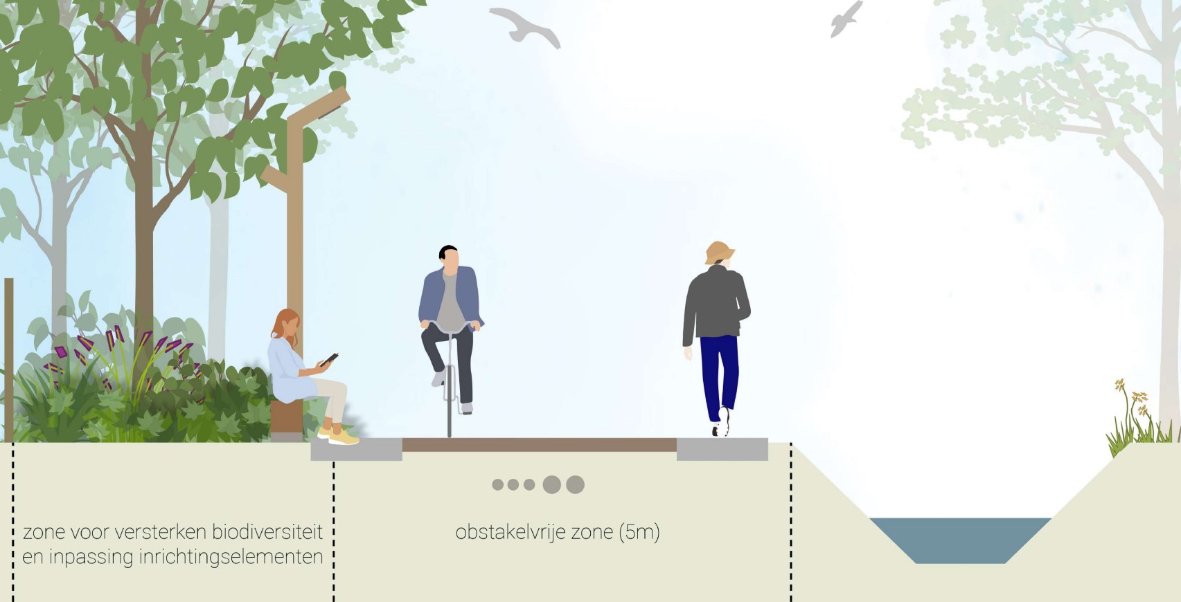 Presentatie varianten voor het Havenlijntje in Nijkerk