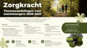 Wandelen met Zorgkracht biedt mantelzorgers rust, herkenning en nieuwe energie